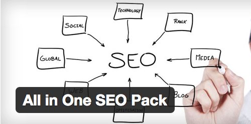 All in One SEO Pack