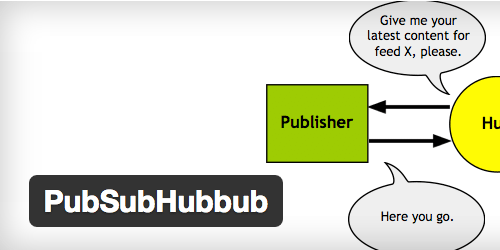 PubSubHubbub