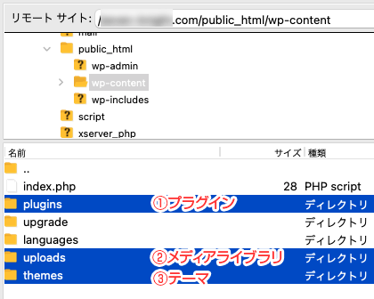 FTPソフトの画面例