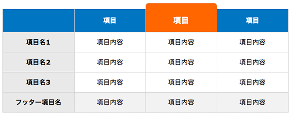 テーブル