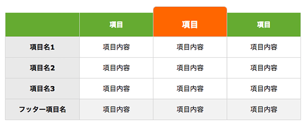 テーブル