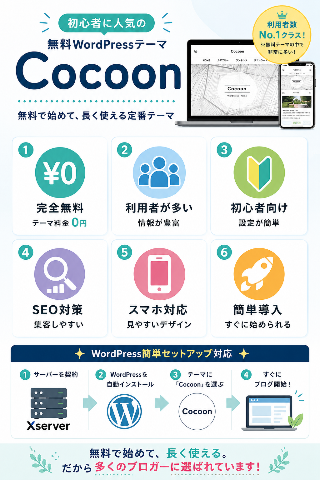 無料WordPressテーマ「Cocoon」